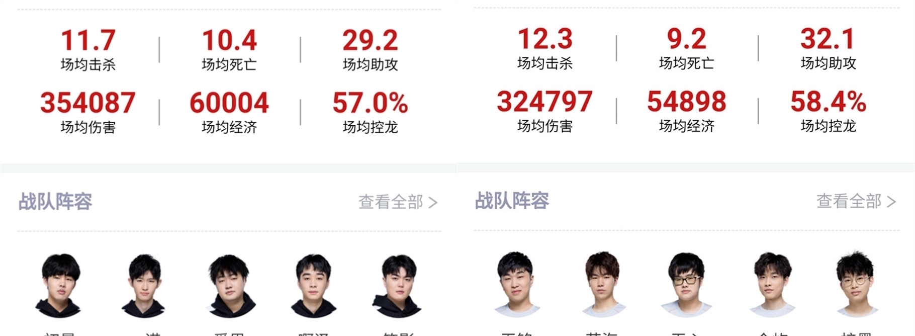 制与